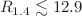 $$R_{1.4} \lesssim 12.9$$
