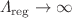 $$\varLambda _{\mathrm{reg}}\rightarrow \infty $$