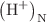 $$\left( \mathrm {H}^{+} \right) _{\mathrm {N}}$$