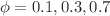 $$\phi =0.1, 0.3, 0.7$$