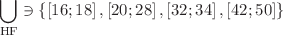 $$\bigcup _\textrm{HF} \ni \left\{ \left[ 16;18\right] , \left[ 20;28\right] , \left[ 32;34\right] , \left[ 42;50\right] \right\}$$