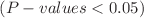 $$(P-values < 0.05)$$