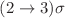 $$(2 \rightarrow 3)\sigma$$