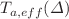 $$T_{a,eff}(\Delta )$$