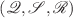 $$({\mathscr {Q}},{\mathscr {S}},{\mathscr {R}})$$